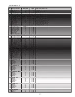 Preview for 67 page of Sanyo PLV-Z2000 Service Manual