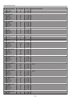 Preview for 68 page of Sanyo PLV-Z2000 Service Manual