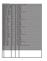 Preview for 70 page of Sanyo PLV-Z2000 Service Manual