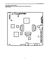 Preview for 71 page of Sanyo PLV-Z2000 Service Manual