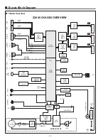 Preview for 72 page of Sanyo PLV-Z2000 Service Manual