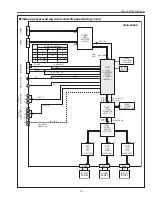 Preview for 73 page of Sanyo PLV-Z2000 Service Manual