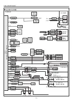 Preview for 74 page of Sanyo PLV-Z2000 Service Manual