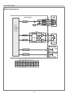 Preview for 76 page of Sanyo PLV-Z2000 Service Manual