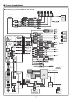 Preview for 80 page of Sanyo PLV-Z2000 Service Manual