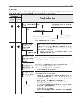 Preview for 83 page of Sanyo PLV-Z2000 Service Manual