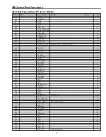 Preview for 87 page of Sanyo PLV-Z2000 Service Manual