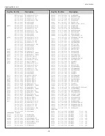 Preview for 92 page of Sanyo PLV-Z2000 Service Manual