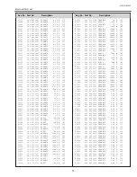 Preview for 93 page of Sanyo PLV-Z2000 Service Manual