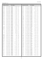 Preview for 94 page of Sanyo PLV-Z2000 Service Manual