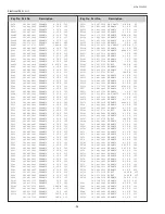 Preview for 96 page of Sanyo PLV-Z2000 Service Manual