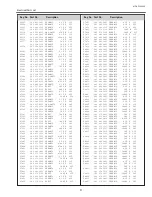 Preview for 97 page of Sanyo PLV-Z2000 Service Manual