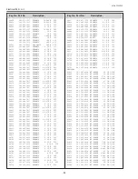 Preview for 98 page of Sanyo PLV-Z2000 Service Manual