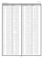 Preview for 100 page of Sanyo PLV-Z2000 Service Manual