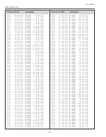 Preview for 102 page of Sanyo PLV-Z2000 Service Manual