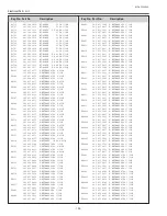 Preview for 104 page of Sanyo PLV-Z2000 Service Manual