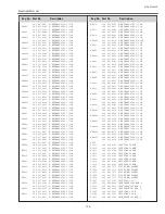 Preview for 105 page of Sanyo PLV-Z2000 Service Manual