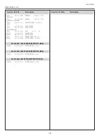 Preview for 108 page of Sanyo PLV-Z2000 Service Manual