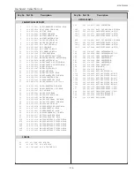 Preview for 115 page of Sanyo PLV-Z2000 Service Manual