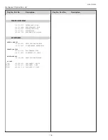 Preview for 116 page of Sanyo PLV-Z2000 Service Manual