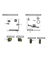 Preview for 132 page of Sanyo PLV-Z2000 Service Manual