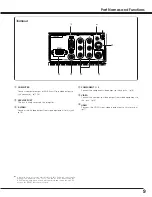 Preview for 9 page of Sanyo PLV-Z3 Owner'S Manual