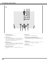 Preview for 10 page of Sanyo PLV-Z3 Owner'S Manual