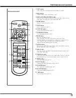 Preview for 11 page of Sanyo PLV-Z3 Owner'S Manual