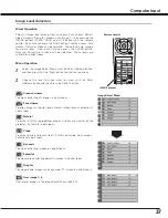 Preview for 37 page of Sanyo PLV-Z3 Owner'S Manual