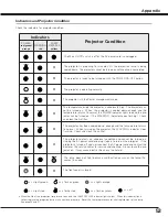 Preview for 53 page of Sanyo PLV-Z3 Owner'S Manual