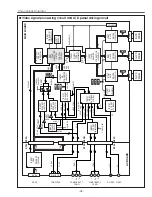 Preview for 39 page of Sanyo PLV-Z3 Service Manual