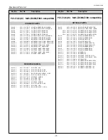 Preview for 77 page of Sanyo PLV-Z3 Service Manual