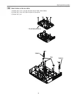 Preview for 33 page of Sanyo PLV-Z3000 Service Manual