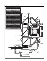 Preview for 41 page of Sanyo PLV-Z3000 Service Manual