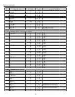 Preview for 56 page of Sanyo PLV-Z3000 Service Manual