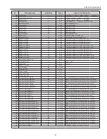 Preview for 67 page of Sanyo PLV-Z3000 Service Manual