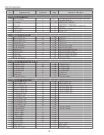 Preview for 68 page of Sanyo PLV-Z3000 Service Manual