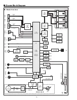 Preview for 74 page of Sanyo PLV-Z3000 Service Manual