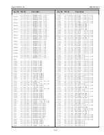 Preview for 109 page of Sanyo PLV-Z3000 Service Manual