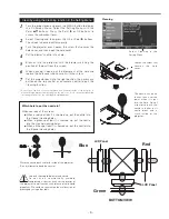 Preview for 9 page of Sanyo PLV-Z4 Service Manual