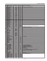 Preview for 61 page of Sanyo PLV-Z4 Service Manual