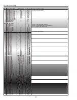 Preview for 62 page of Sanyo PLV-Z4 Service Manual