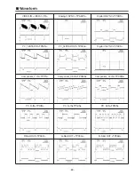 Preview for 69 page of Sanyo PLV-Z4 Service Manual