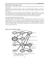 Preview for 79 page of Sanyo PLV-Z4 Service Manual