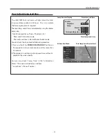 Preview for 15 page of Sanyo PLV-Z4000 Service Manual