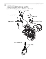 Preview for 37 page of Sanyo PLV-Z4000 Service Manual