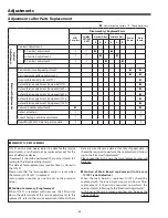 Preview for 44 page of Sanyo PLV-Z4000 Service Manual