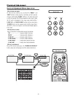 Preview for 47 page of Sanyo PLV-Z4000 Service Manual