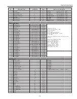 Preview for 55 page of Sanyo PLV-Z4000 Service Manual