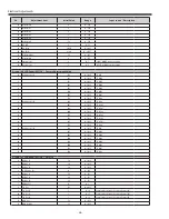 Preview for 56 page of Sanyo PLV-Z4000 Service Manual